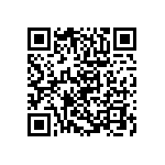 RCP0505W470RJED QRCode