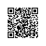 RCP0505W510RGTP QRCode