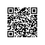 RCP0505W620RJEC QRCode