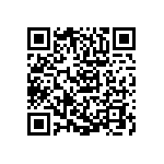 RCP0505W62R0JEC QRCode
