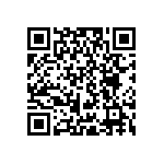 RCP0505W680RJS3 QRCode