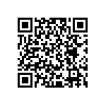 RCP0505W68R0JEC QRCode