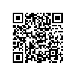 RCP0505W75R0GWB QRCode