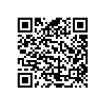 RCP0505W75R0JEB QRCode