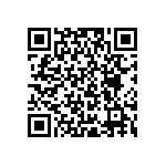 RCP0505W820RJEC QRCode