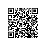 RCP0603B12R0GS2 QRCode