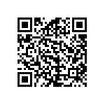 RCP0603B200RGS2 QRCode