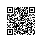 RCP0603B200RJEC QRCode