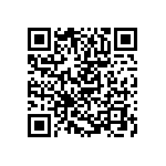 RCP0603B200RJED QRCode
