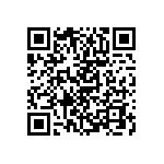 RCP0603B220RGET QRCode