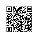 RCP0603B220RGWB QRCode