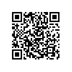 RCP0603B220RJED QRCode