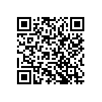 RCP0603B30R0GS2 QRCode