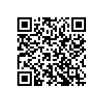 RCP0603B30R0GWB QRCode