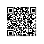 RCP0603B43R0JEA QRCode