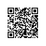 RCP0603B50R0GS2 QRCode