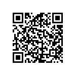 RCP0603B510RGEA QRCode