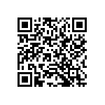 RCP0603B620RJS2 QRCode