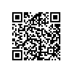 RCP0603B680RGEB QRCode