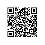 RCP0603B680RJEB QRCode