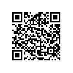 RCP0603B75R0JS2 QRCode