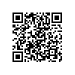 RCP0603B820RGET QRCode