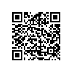 RCP0603B91R0JED QRCode