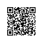 RCP0603W110RGS2 QRCode
