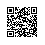 RCP0603W12R0GS2 QRCode