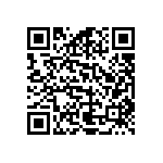 RCP0603W15R0JS6 QRCode