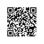 RCP0603W160RJED QRCode