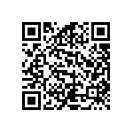 RCP0603W16R0GS2 QRCode