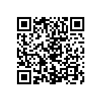 RCP0603W1K30GS2 QRCode