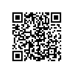 RCP0603W43R0JS3 QRCode