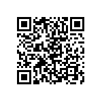 RCP0603W510RGEB QRCode