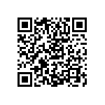 RCP0603W62R0GS3 QRCode