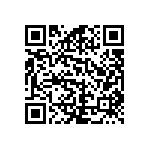 RCP0603W680RGEB QRCode