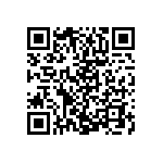 RCP0603W82R0GEA QRCode