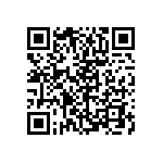 RCP0603W910RGEA QRCode