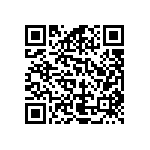 RCP0603W91R0JS3 QRCode