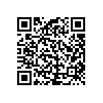 RCP1206B110RJED QRCode