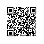 RCP1206B200RGEC QRCode