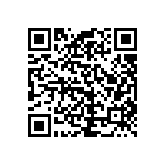 RCP1206B200RJED QRCode