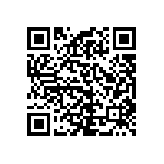 RCP1206B220RGED QRCode