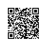 RCP1206B220RGTP QRCode