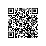 RCP1206B22R0JEB QRCode