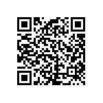 RCP1206B680RGEA QRCode