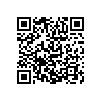 RCP1206B68R0GED QRCode