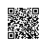 RCP1206B68R0GS3 QRCode