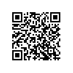 RCP1206B68R0GWB QRCode